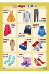 А2 Плакат. Одежда / Cloth