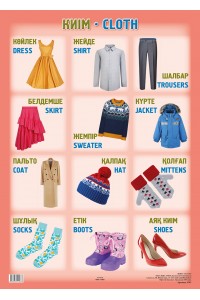 А2 Плакат. КИІМ / CLOTH