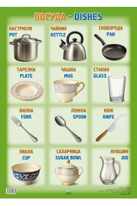 А2 Плакат. ПОСУДА / DISHES