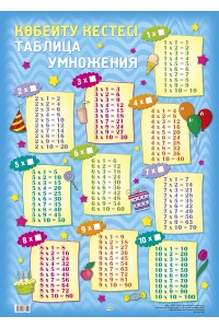 Көбейту кестесі / Таблица умножения (вертикальный дизайн). 70 х 50 см