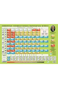 Химиялық элементтердің периодтық жүйесі. 60 х 88 см