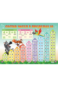 Состав чисел в пределах 10. 50 х 70 см