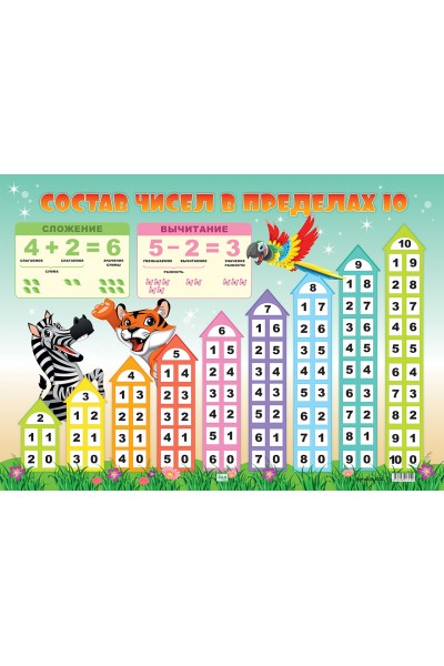 Состав чисел в пределах 10. 50 х 70 см