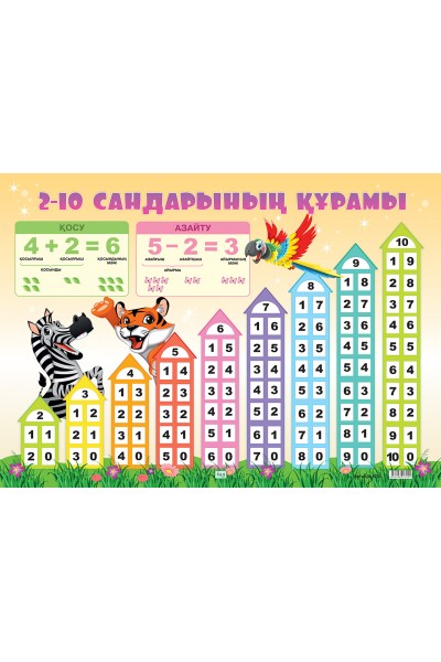 2-10 Сандарының құрамы. 50 х 70 см