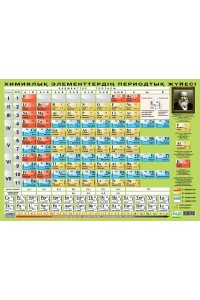 Химиялық элементтердің периодтық жүйесі. 50 х 70 см
