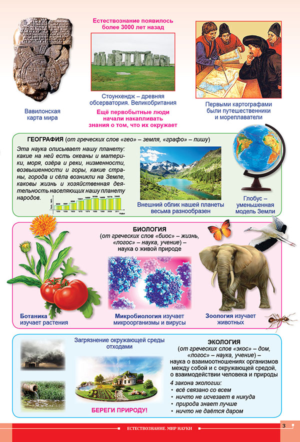 Естествознание 5 класс страница