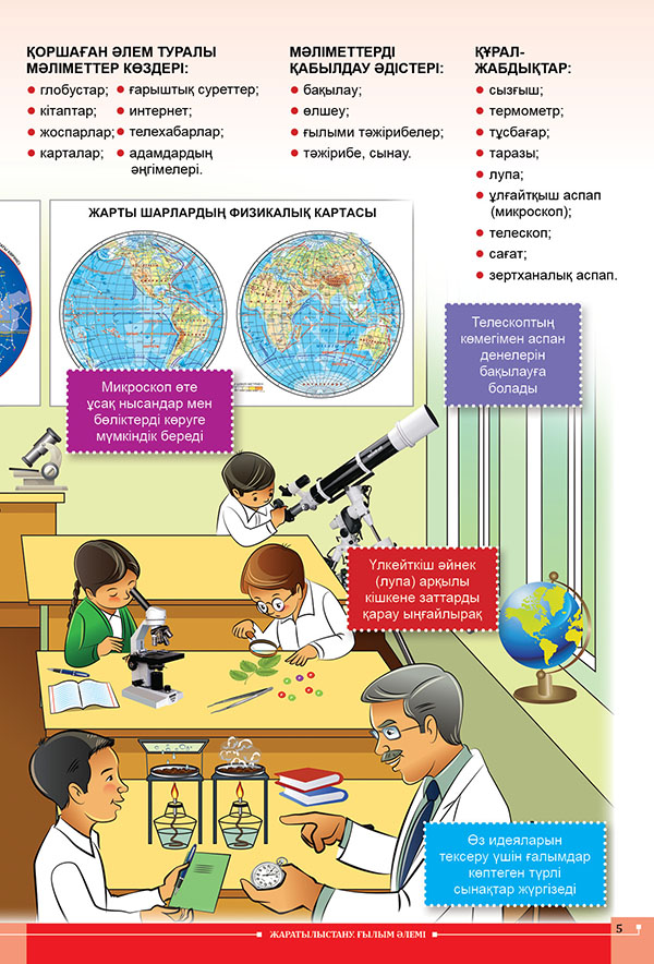 Қмж 5 сынып жаратылыстану. 5 Сынып жаратылыстану презентация. Атлас 5 сынып жаратылыстану терминология.