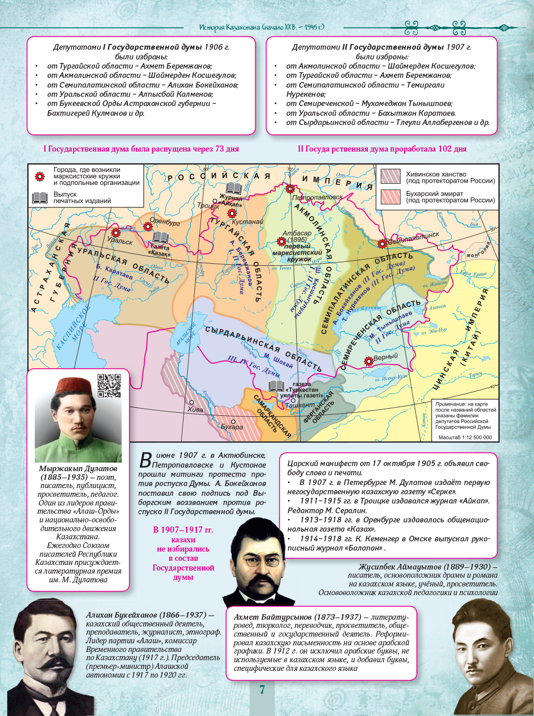 История казахстана 8. История Казахстана. Атлас истории Казахстана. Карты по истории Казахстана. Исторический атлас Казахстана.