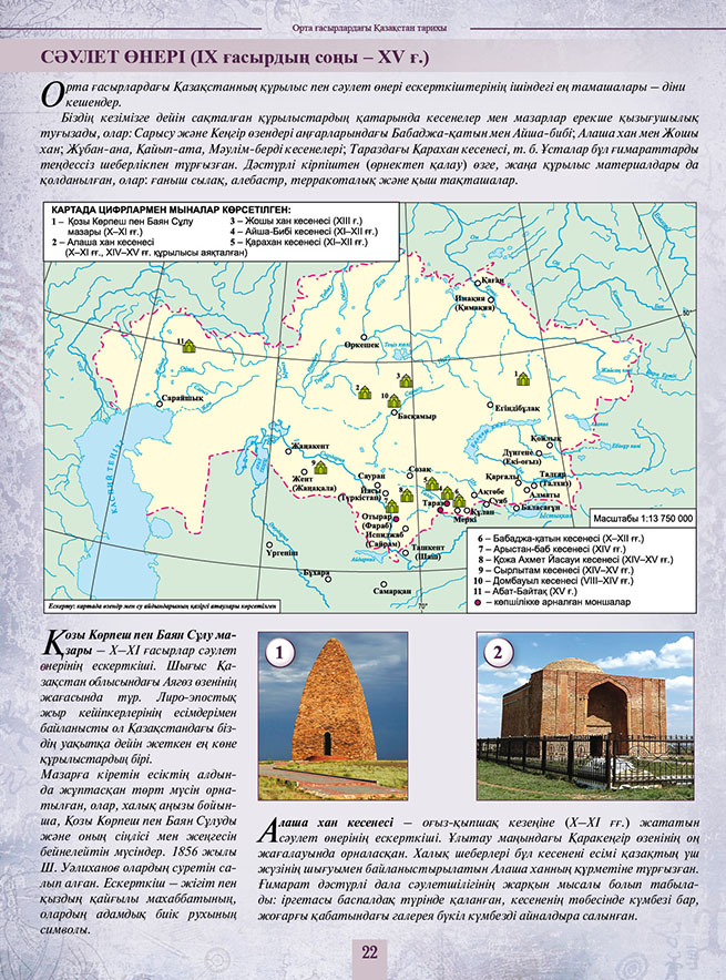 Орта масштабты карта