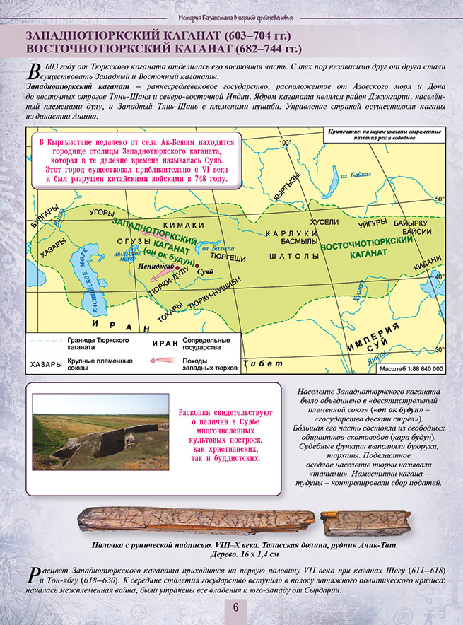 История казахстана класс