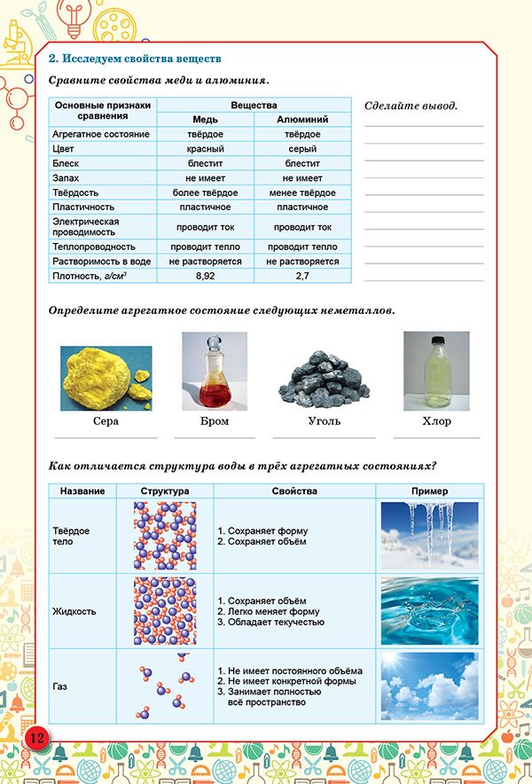 Проект по естествознанию 10 класс