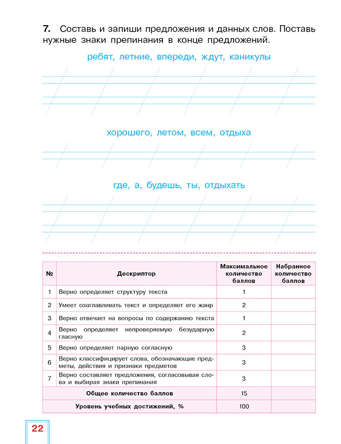 Схема выставления баллов за сор и соч