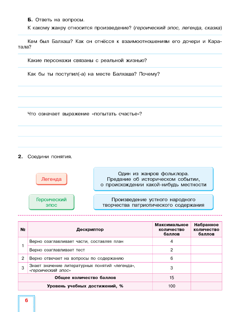 Карта динамики развития и реабилитации обучающегося