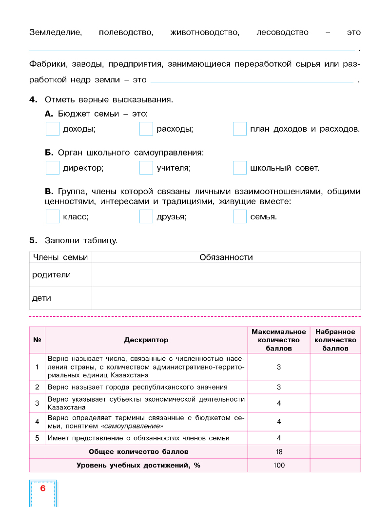 Образец заданий и схема выставления баллов задания суммативного оценивания за 4 четверть по алгебре