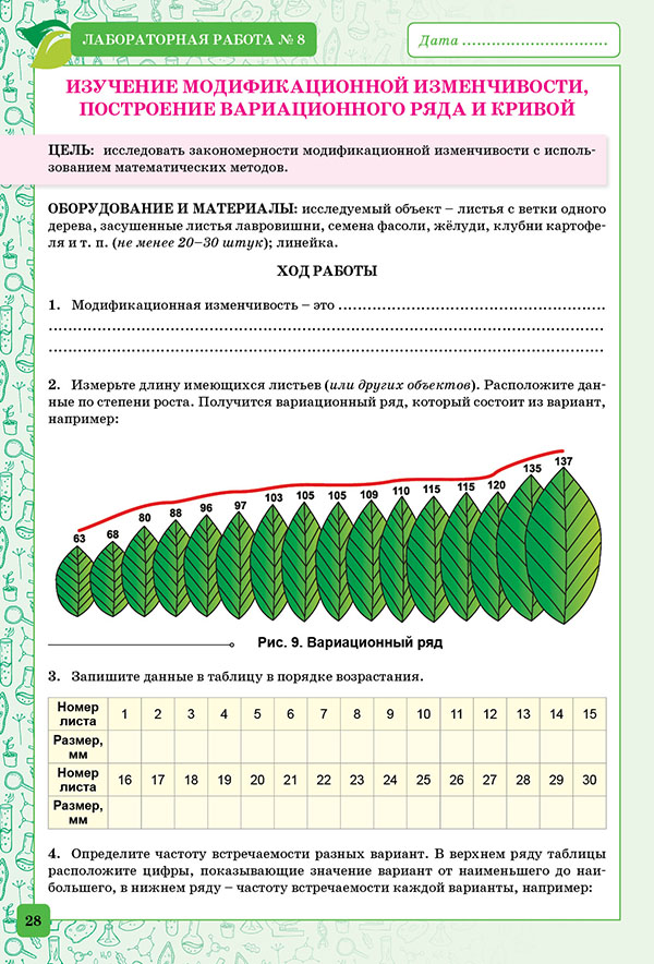 Лабораторная работа по биологии 10