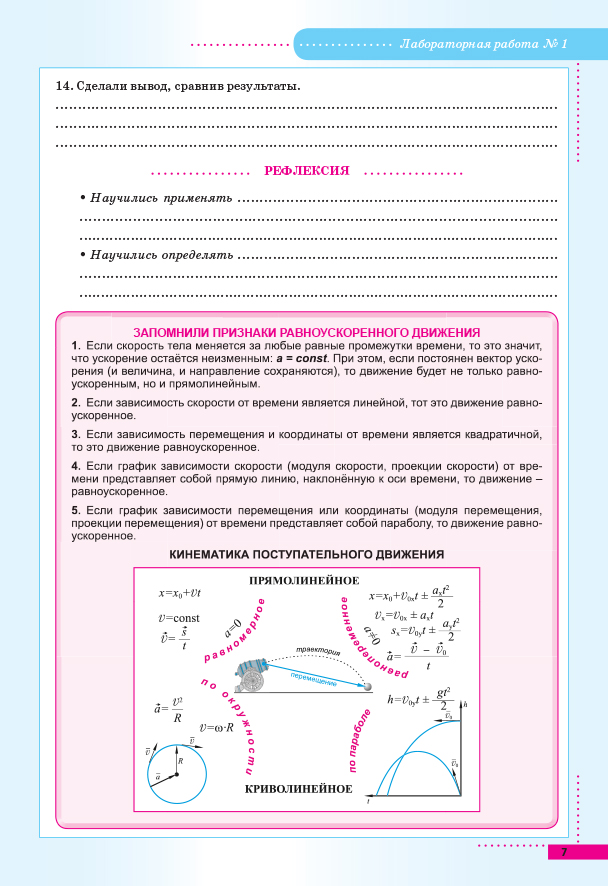 Физика лабораторные задания 9 класс губанов