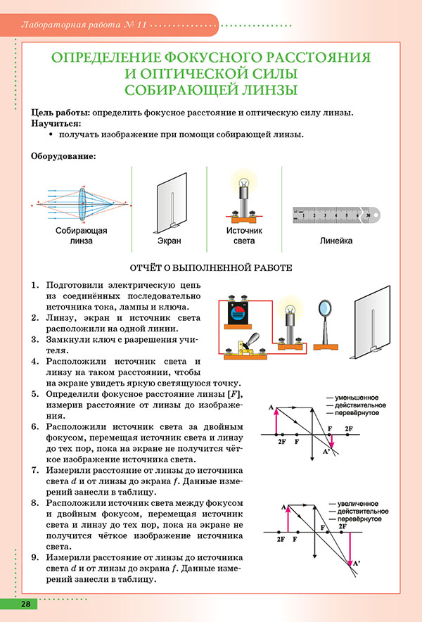 Физика лабораторная работа 11 8 класс получение изображения