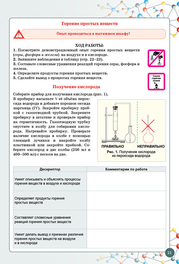 Практикум 7 класс