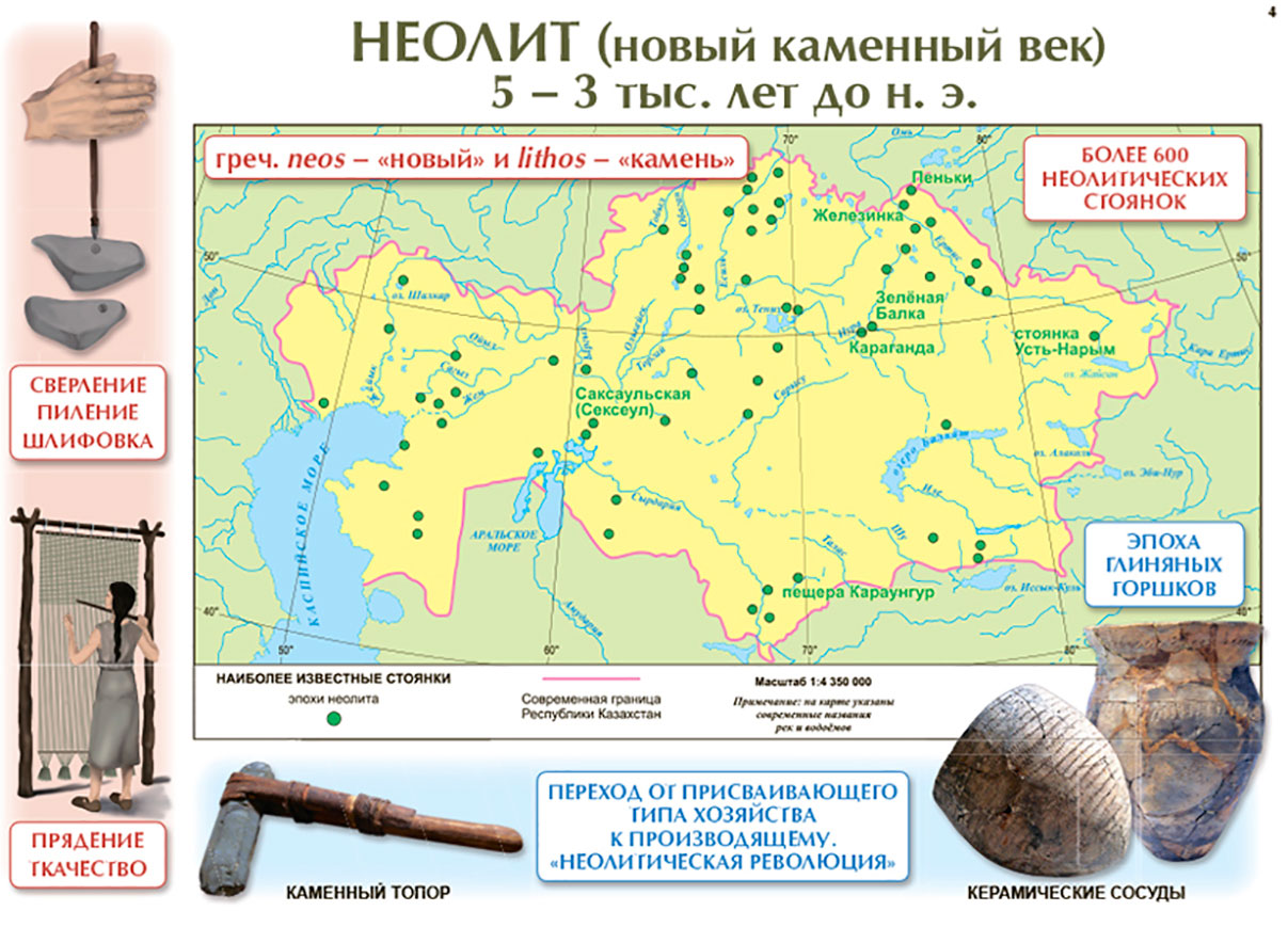 История древнего казахстана презентация