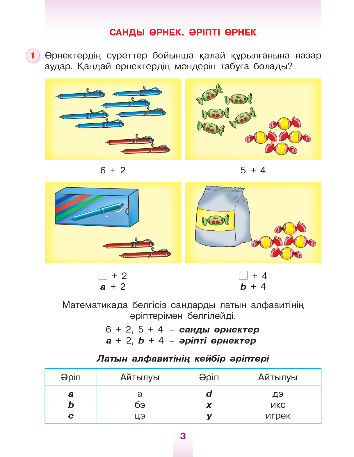 Диаграмма есептер 1 сынып